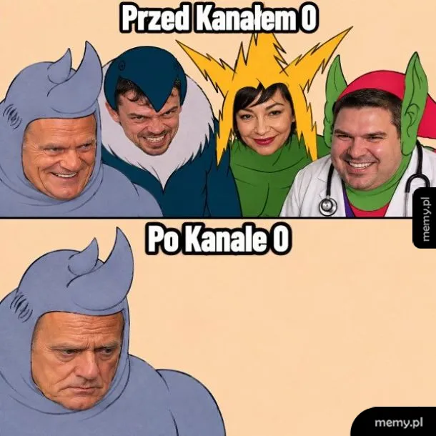 Mem z postacią Rhino z twarzą Stanisława Tyszki w dwóch wersjach: przed i po Kanale Zero.