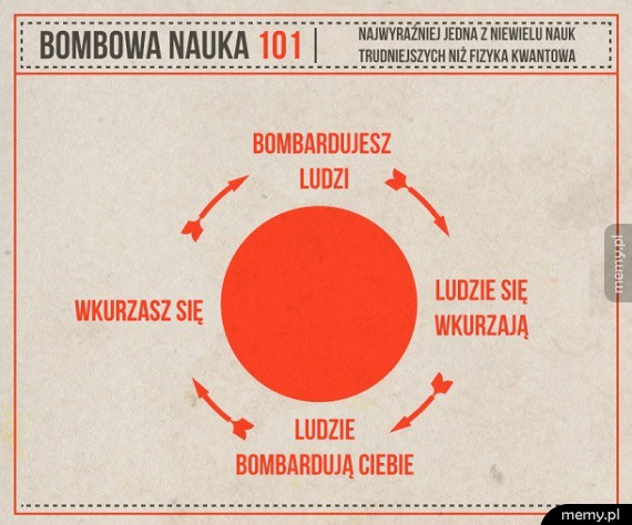 Proste
