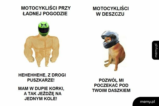 Motocykliści