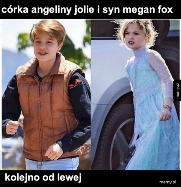 Kto jest kto
