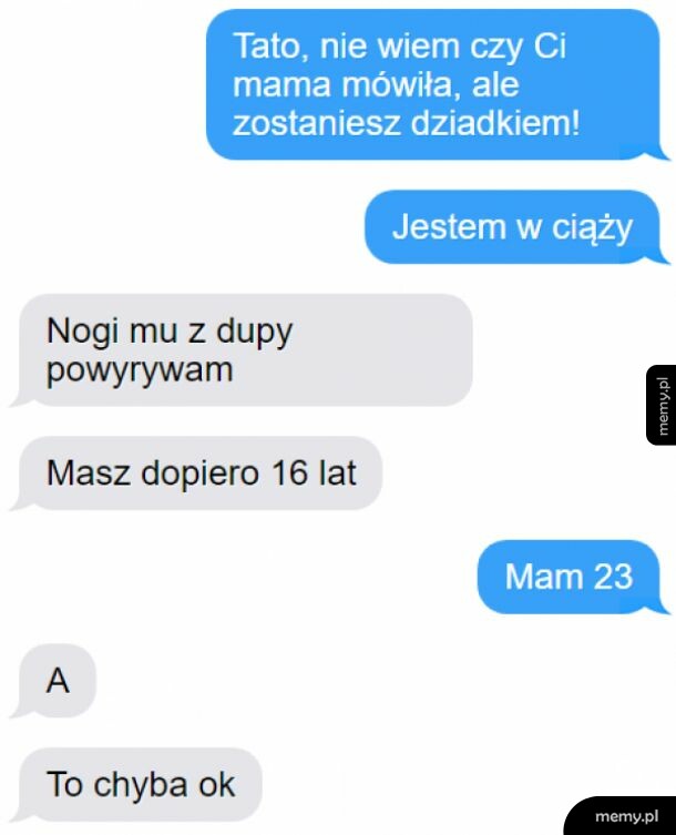 Wiek córki