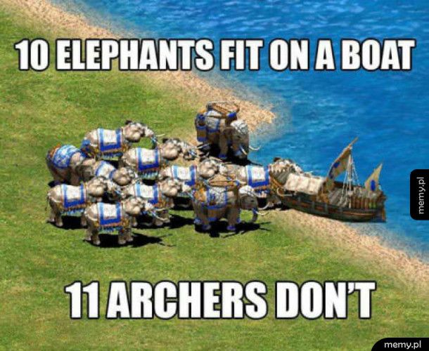 Logika Age of Empires