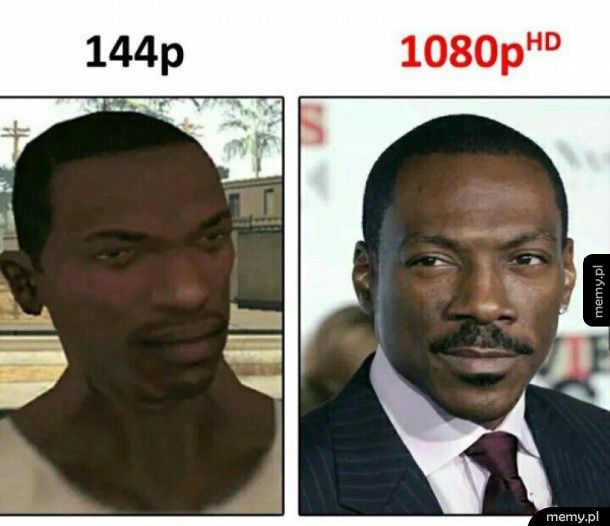 144p vs 1080p