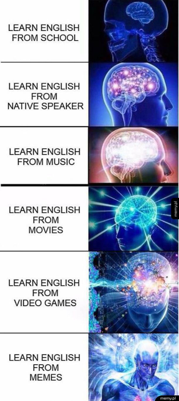 Nauka angielskiego