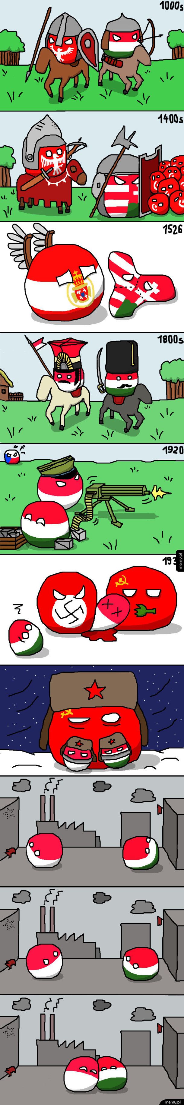 Polska i Węgry