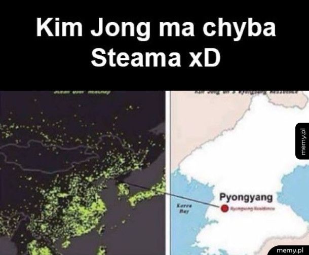 Kim Jong