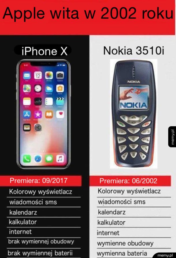 Nowy iPhone X vs. Nokia z 2002 roku