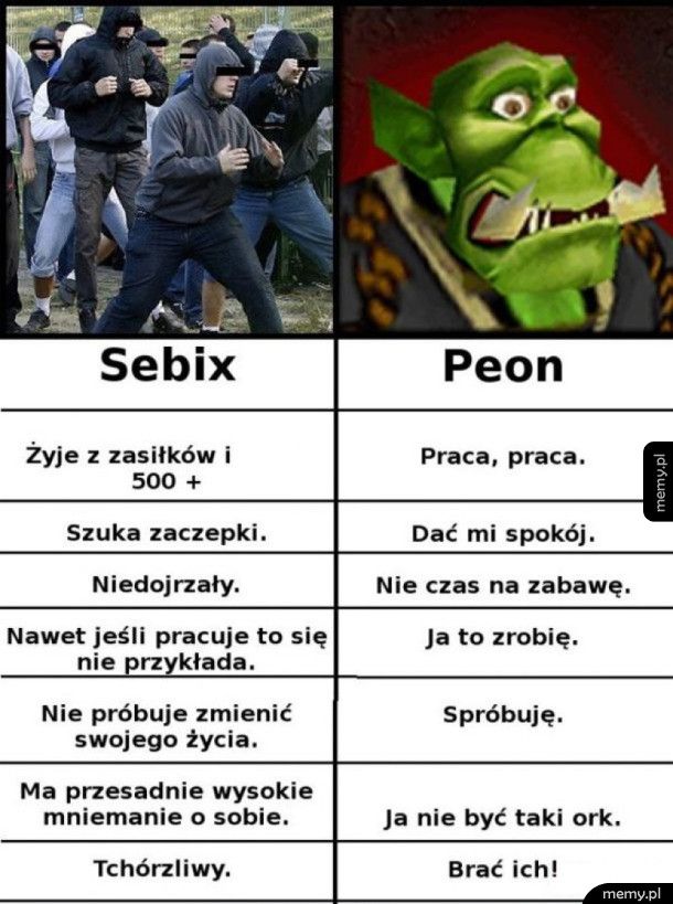 Sebix vs. peon z Warcrafta