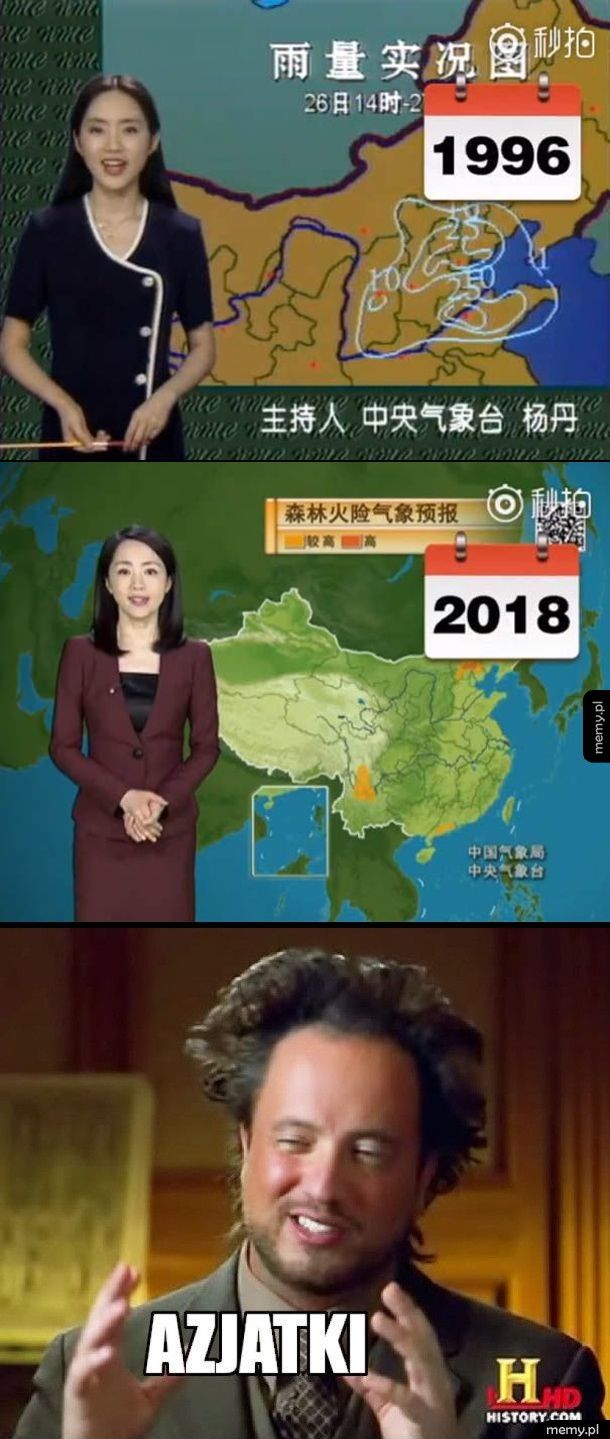 Tak przez 22 lata zmieniła się chińska pogodynka Yang Dan