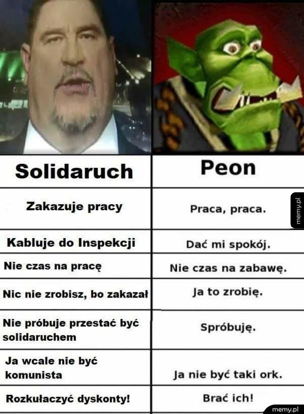 Solidaruch vs. peon
