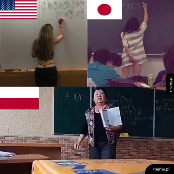 Nauczycielki w różnych krajach