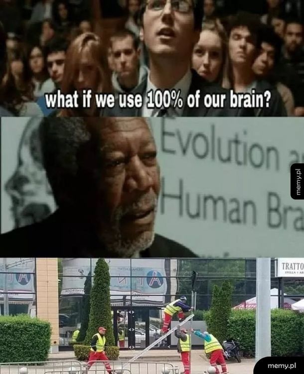 100% mozliwości mózgu