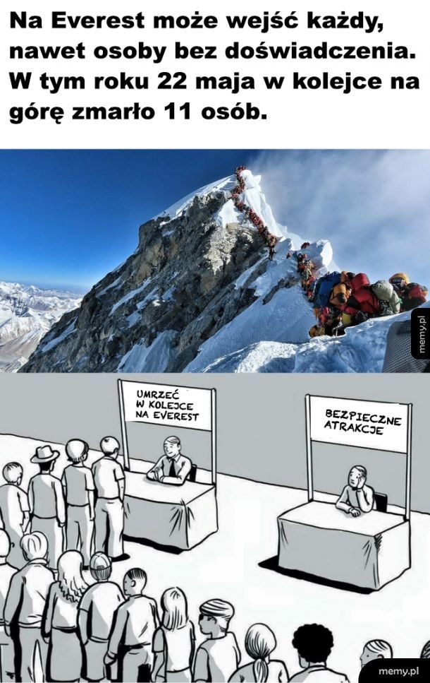 Niebezpieczny Mount Everest