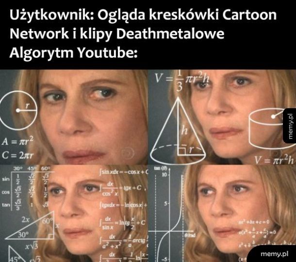 Algorytm Youtube