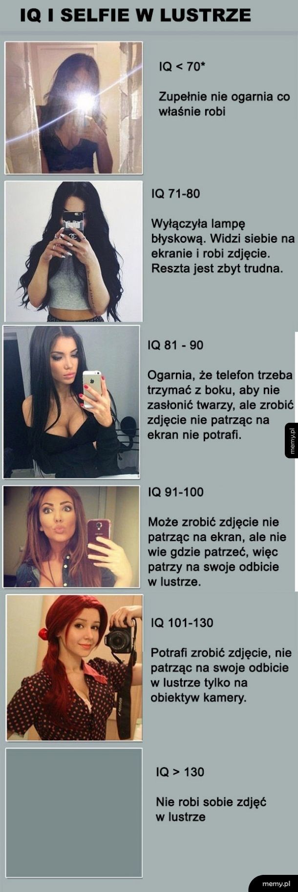IQ i selfie