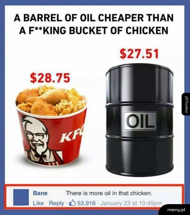 Baryłka ropy jest tańsza niż kubełek KFC
