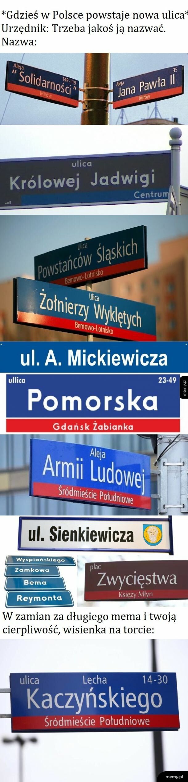 Polska kreatywnosc w nazewnictwie