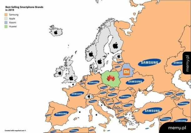 Najpopularniejsze telefony w Europie
