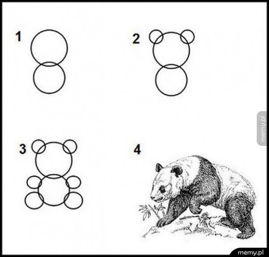 Jak narysować pandę