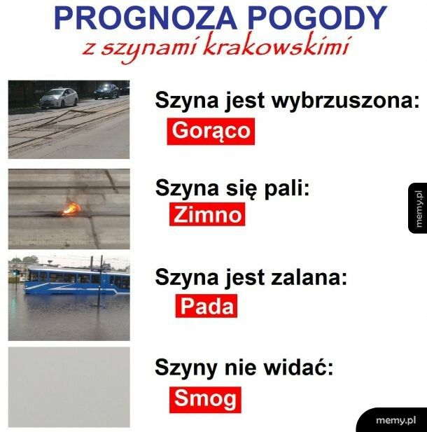 W Krakowie ostatnio wielki problem z szynami