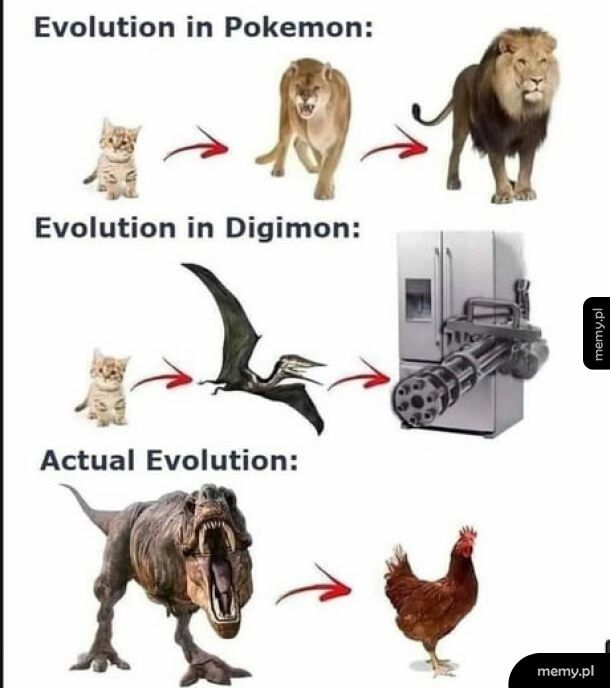 Ewolucja.