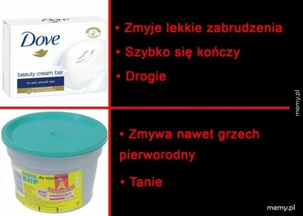 Zbawienie na wyciągnięcie ręki