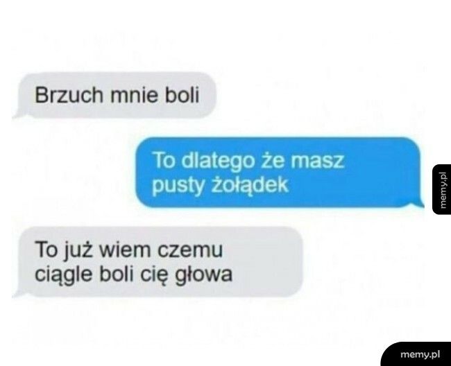 Ból brzucha