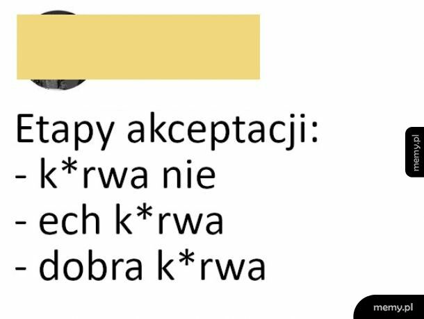 Etapy akceptacji