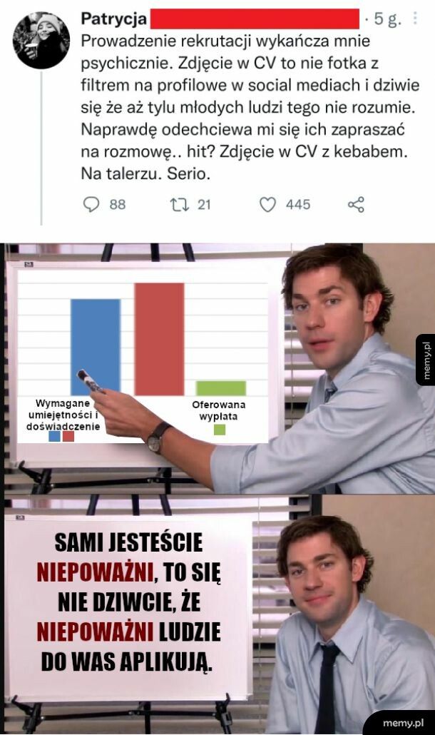 Problemy z rynkiem pracy