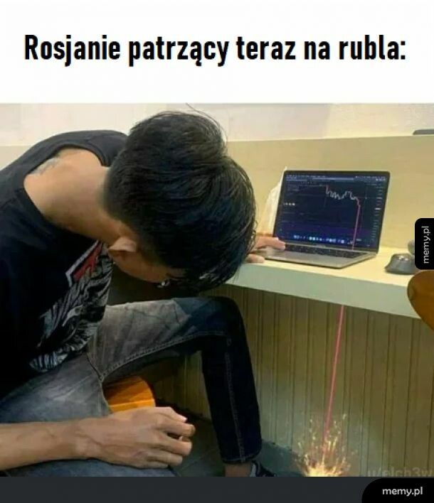 Wartość rubla