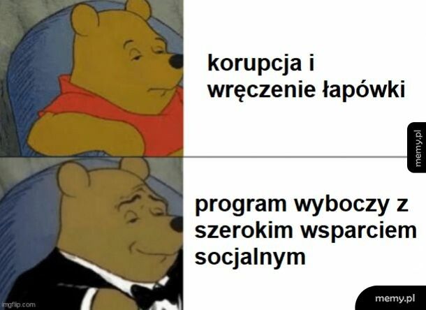 Korupcja wyborcza