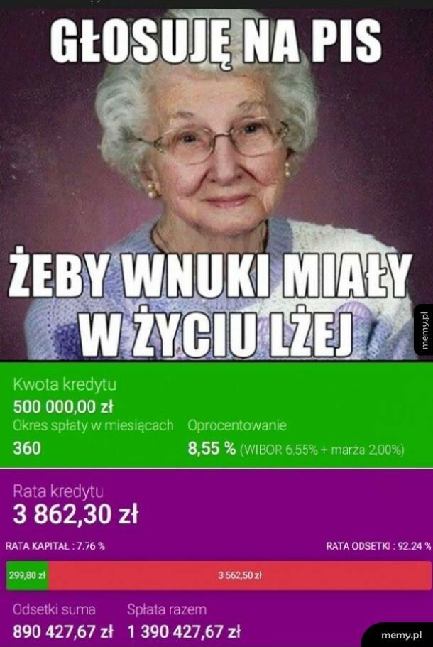 Dziękujemy bardzo.