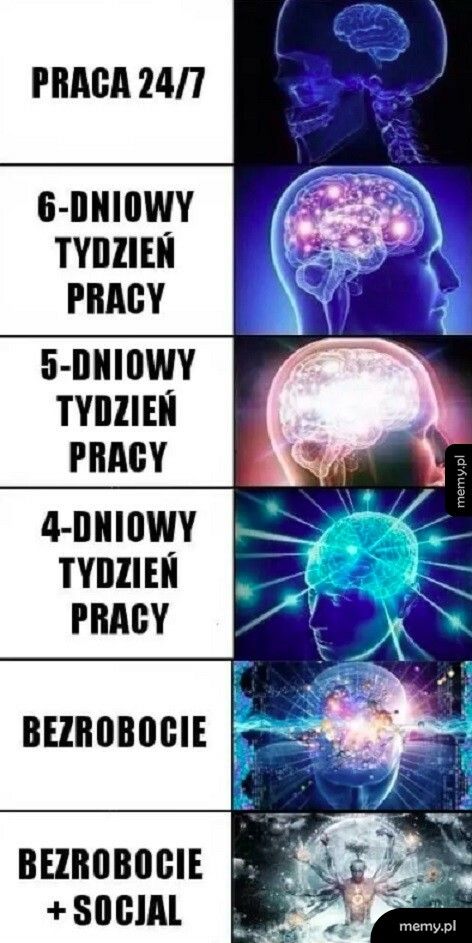 Podejście do pracy