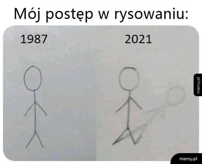 Postęp w rysowaniu