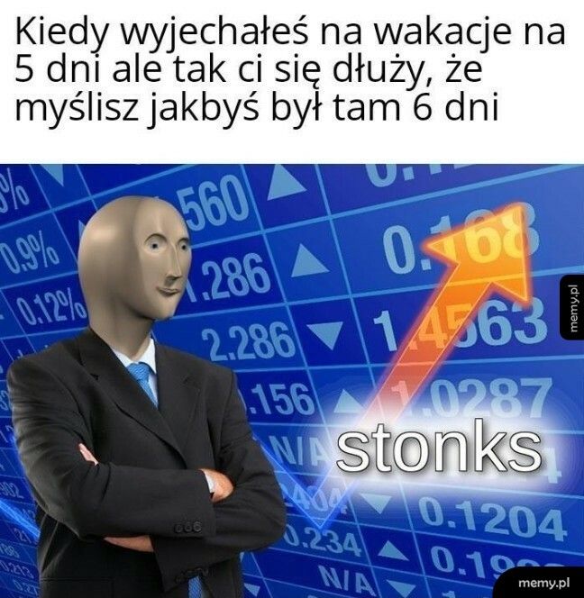 Wyjazd na wakacje