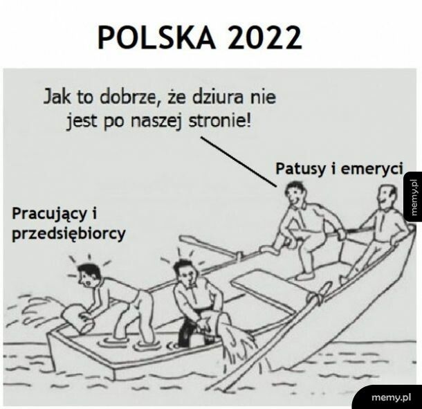 Polska 2022