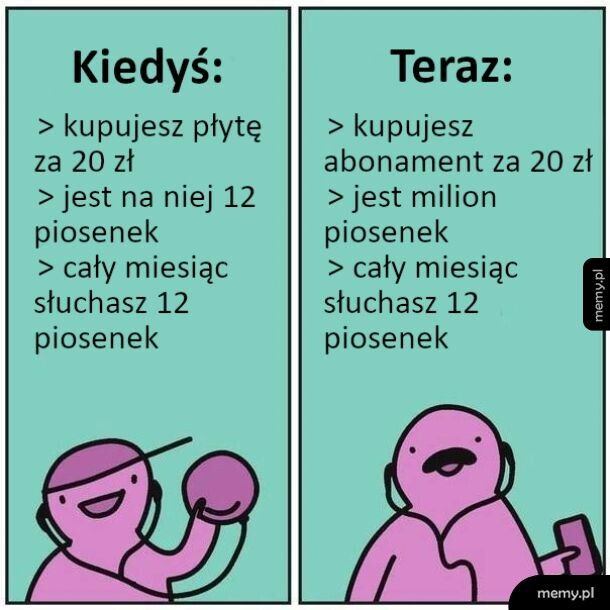 Niewiele się zmieniło