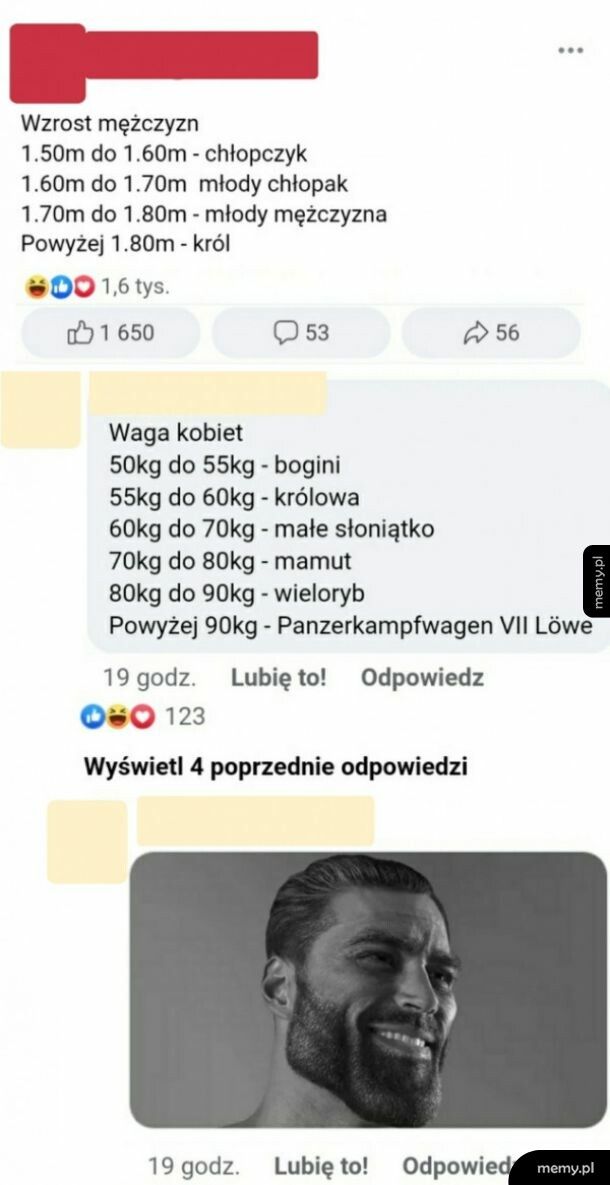 Wzrost mężczyzn i waga kobiet