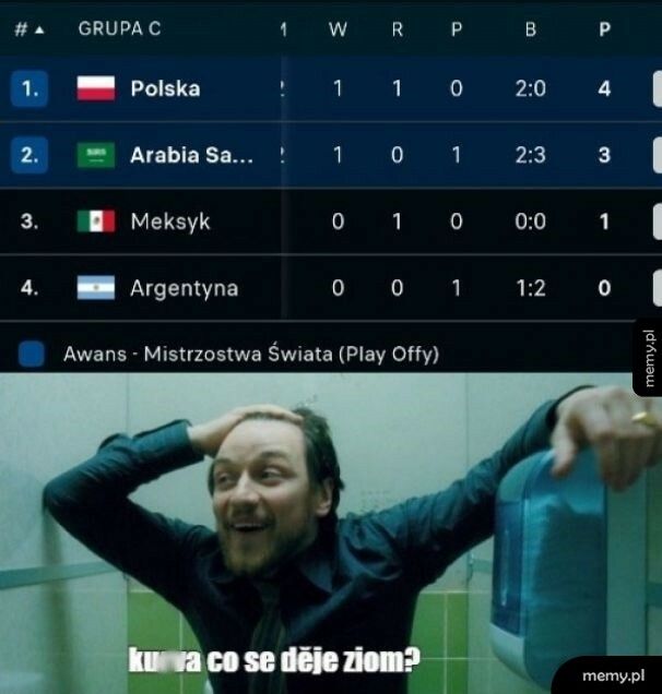 Polska w grupie C