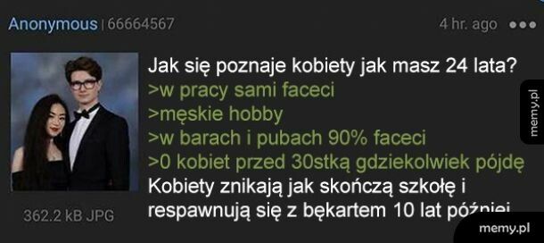 Jak się poznaje kobiety, gdy masz 24 lata