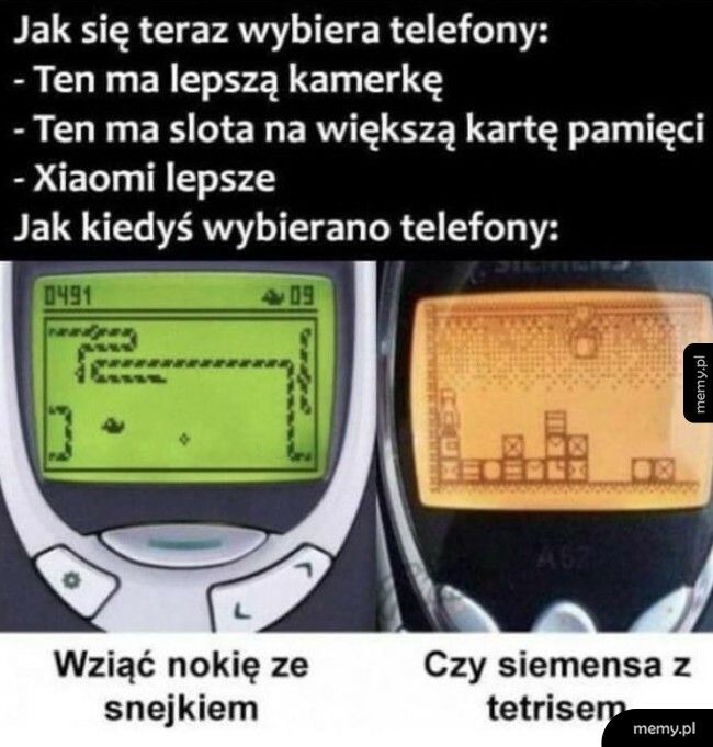 Wybór telefonu