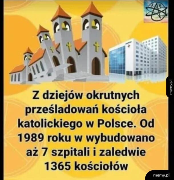 Prześladowania chrześcijan