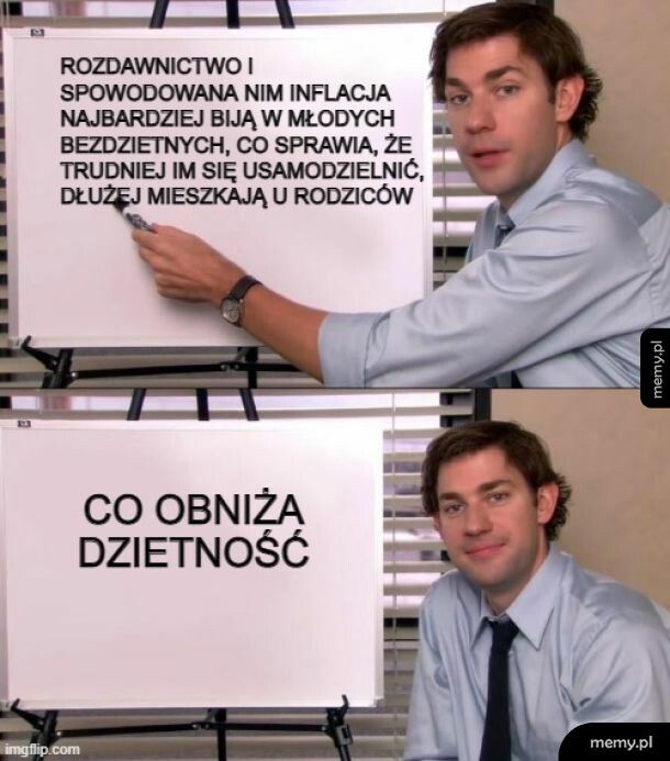 oops, miało być inaczej