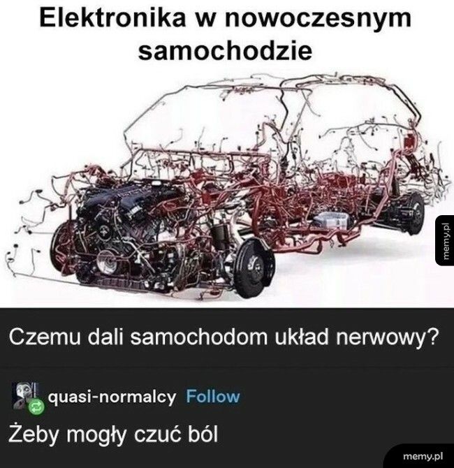 Elektronika w nowoczesnym samochodzie