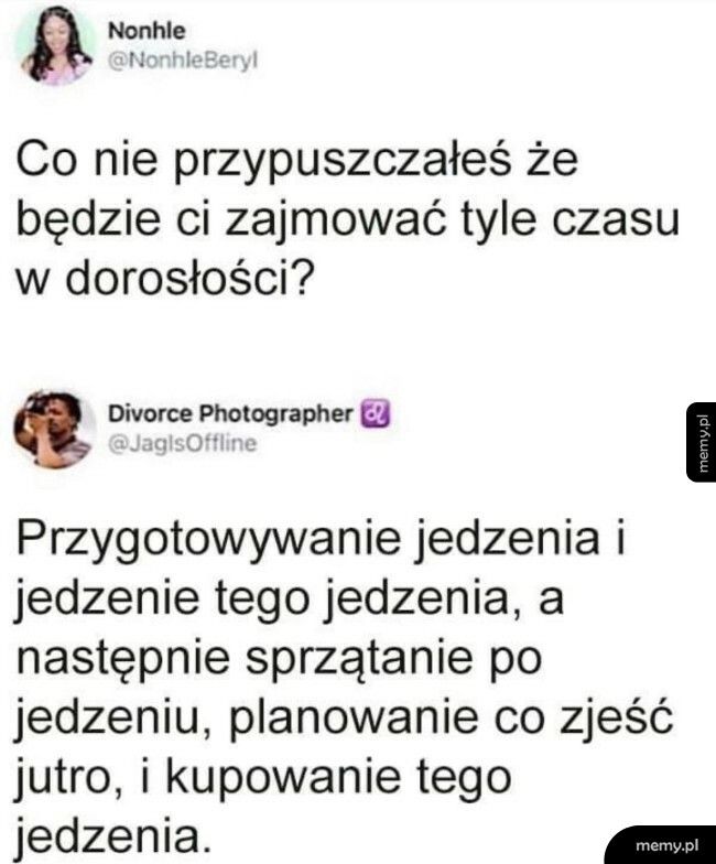 Czasochłonna czynność