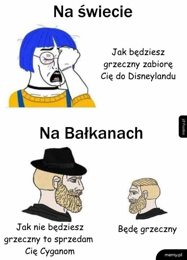 Bałkany