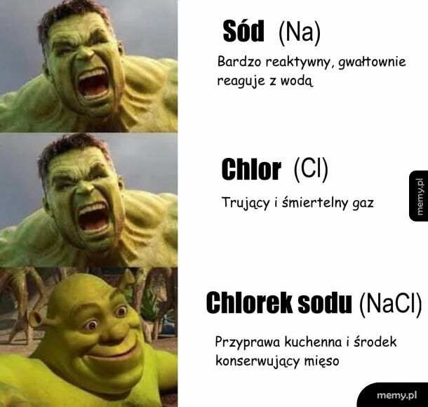 Po chemicznemu