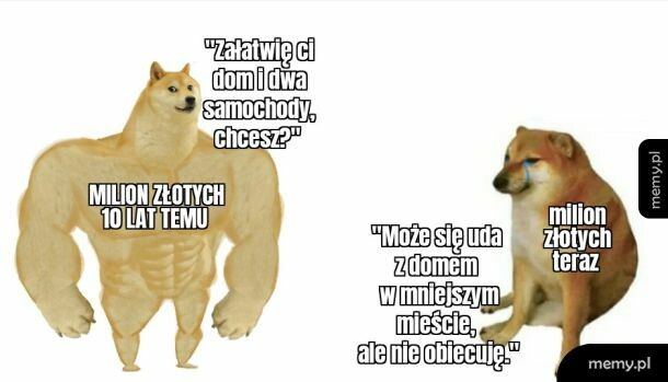 Pozmieniało się