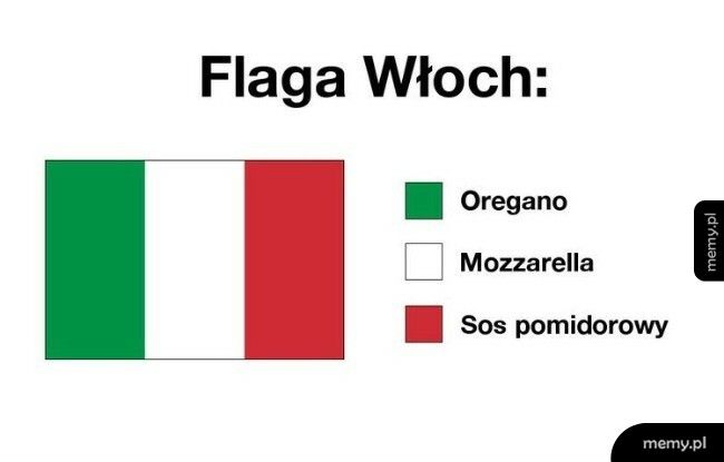 Flaga Włoch