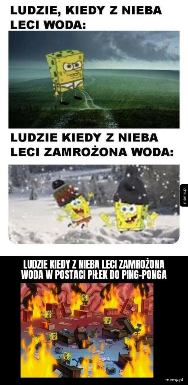 Ludzie, kiedy...